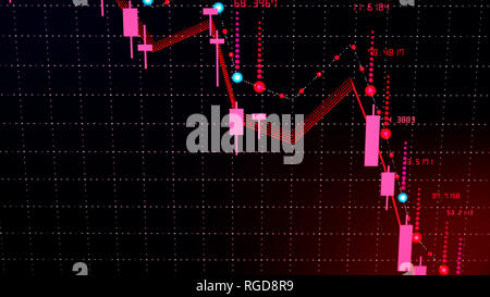 Futuristic digital business forex currency candle chart fall. 3D illustration of financial diagram falls on bearish market, showing recession Stock Photo