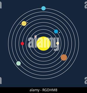 Solar system with sun and different planets Stock Vector
