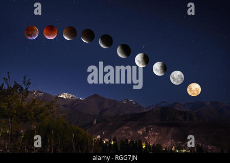 A sequence composite of the Super Blood Wolf Moon / Lunar Eclipse taken in Potrerillos, Argentina. Stock Photo
