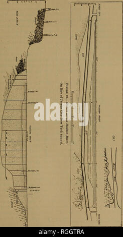 . Bulletin of the Geological Society of America. Geology. DETAILED STUDY OF SECTIONS 177 h. Please note that these images are extracted from scanned page images that may have been digitally enhanced for readability - coloration and appearance of these illustrations may not perfectly resemble the original work.. Geological Society of America. [New York : The Society] Stock Photo