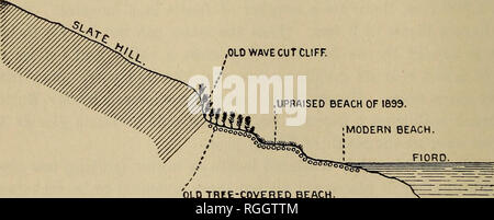 . Bulletin of the Geological Society of America. Geology. 52 TARR AND MARTIN CHANGES OF LEVEL IN YAKUTAT REGION The straight, mountainous east shore of Yakutat bay north of Knight island, also explained as a result of faulting by Eussell, certainly suggests this origin by its form. Geological evidence in the form of abrupt difference in rock structure in a short distance (less than a quarter of a mile) seems to demand a fault line between the Coal series and the older Yakutat series along the mountain face west of Yakutat bay, and between the Yakutat series and the still older Crystalline seri Stock Photo