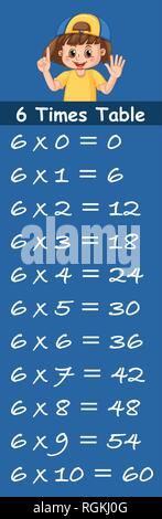 Number six times table illustration Stock Vector