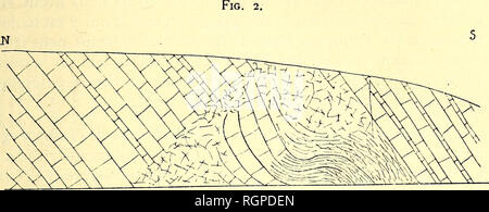 . Bulletin de la SociÃ©tÃ© belge de gÃ©ologie, de palÃ©ontologie et d'hydrologie. Geology; Paleontology. DE LA SOCIÃTÃ BELGE DE GÃOLOGIE 203. intervention de ciment. Il n'y a rien ici qui rappelle des cailloux roulÃ©s comme dans les brÃ¨ches sÃ©dimentaires. A quelques mÃ¨tres Ã l'Est de la carriÃ¨re Baudry, le long du nouveau chemin qui monte en serpentant le Â« Mont-de-?errat Â», on voit dans une tranchÃ©e de la mÃªme roche des phÃ©nomÃ¨nes tout Ã fait analogues, comme le montre la coupe suivante : Fig. 3.. Please note that these images are extracted from scanned page images that may have bee Stock Photo