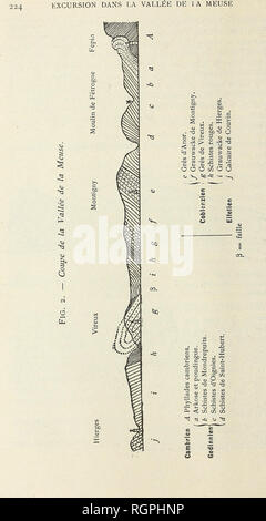 . Bulletin de la Societe Belge de Geologie, de Paleontologie et d'Hydrologie. . Please note that these images are extracted from scanned page images that may have been digitally enhanced for readability - coloration and appearance of these illustrations may not perfectly resemble the original work.. Société belge de géologie de paléontologie et d'hydrologie. Bruxelles Stock Photo