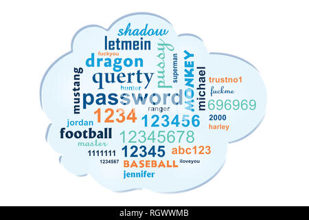 Easy Commonly Used Passwords Stock Photo