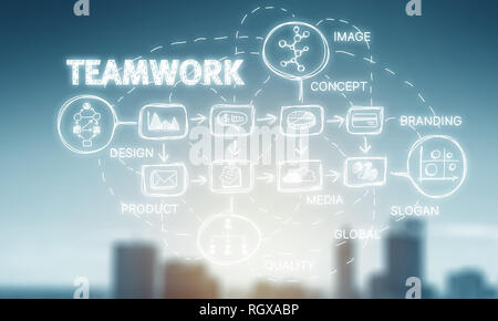 Business strategy plan drawn on screen and blue sky background Stock Photo