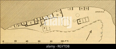 . Bulletin. Ethnology. judd] ARCHEOLOGICAL OBSERVATIONS 115 time evidence of such structures has been wholly obliterated by range cattle that frequent the spring and lounge in the shelter of its overhanging cliff. The cave is said to have been utilized for a fortnight by Mormon settlers during pioneer days, although no material evidence of such occupancy is visible to-day. Access from the old road in the main canyon is not easy; close approach can be made only on foot or horseback. Considering the inherent crudeness of their masonry, the pre- historic buildings in cave 6 are surprisingly well  Stock Photo