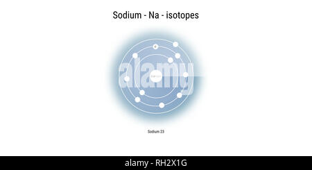 sodium isotopes atomic structure backdrop - physics theory illustration schematic Stock Photo