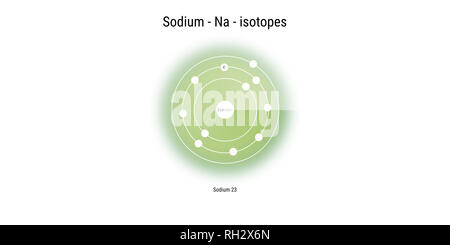 sodium isotopes atomic structure backdrop - physics theory illustration schematic Stock Photo