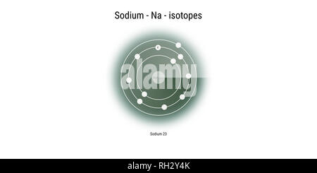 sodium isotopes atomic structure backdrop - physics theory illustration schematic Stock Photo