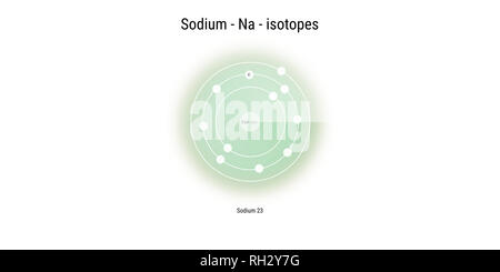 sodium isotopes atomic structure backdrop - physics theory illustration schematic Stock Photo