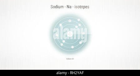 sodium isotopes atomic structure backdrop - physics theory illustration schematic Stock Photo