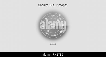 sodium isotopes atomic structure backdrop - physics theory illustration schematic Stock Photo