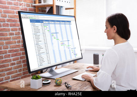 Close-up Of Professional Young Businesswoman Analyzing Gantt Chart On Computer In Office Stock Photo