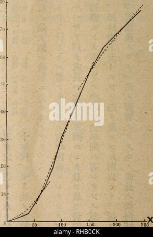 Ac 2 5 40 01 Stock Photo Alamy