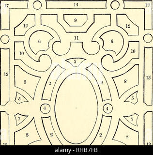 . The book of the garden. Gardening. 622 GEOMETRICAL FLOWER-GARDENS. by having small holes drilled in them, to allow the rain water to pass down under them—the dark blue of the slate harmon- ising well with the colours of the flowers which surround them. The range of plant-houses on the right-hand side are for the purpose of culture alone—for sup- plying plants in,flower for the conserva- tory, as well as for the rooms in the house. The borders on the opposite side are for affording space for such plants as are too tall for the parterres, as well as for giving a supply of cut flowers, to avoid Stock Photo
