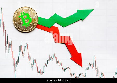 fluctuations  and forecasting of exchange rates of virtual money bitcoin. Red and green arrows with golden Bitcoin ladder on paper forex chart backgro Stock Photo