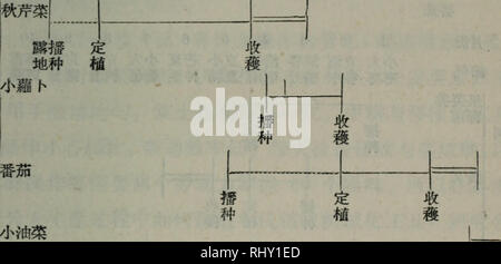 Beijingshijiaoquyangqishucaizaipei Botany A A E E Ca Ae Cµceµe E A E E Eµe C A E Ae A A E A E E A C Ae e E Eµa A C E A Gt Quot E E Aea 7 8 9 Ae C C C Ae Y A I E Ej Ea E E E C E A A E Ae A A E Ae E Ae Ae A