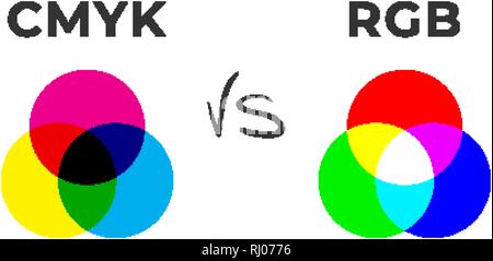 CMYK vs RGB color model concept illustration Stock Vector