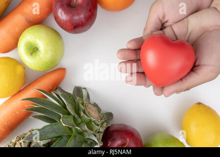Healthy eating plan Diet Plan  weight loss diet plan Stock Photo