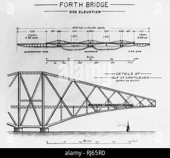 Forth Bridge Construction diagram Stock Photo - Alamy