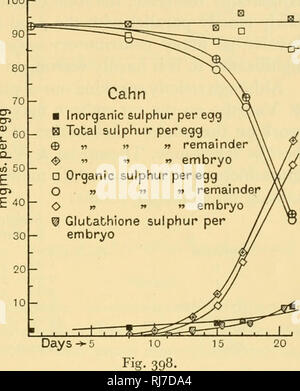 cjc 1295 plus ipamorelin Sublingual CJC-1295