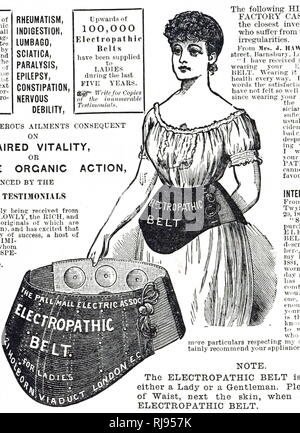 Electric Corset' & 'Electropathic Belt' Promotional Materials By
