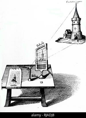 A woodcut engraving depicting a perspective frame with a grid and viewer showing how they were used to help the artist draw perspective correctly. Dated 17th century Stock Photo