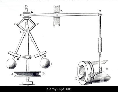 An engraving depicting a Watt steam governor: A, B, a grooved wheel attached to spindle C, D, and driven by an endless cord attached to a fly-wheel on the engine (not shown). E is the collar on the spindle connected to levers E, F, with a hinged attachment to levers F, G, which cross each other and pivoted at H.  As the spindle rotates the balls which swing outwards within the grooves G, G, so pulling down the collar E, and so closing damper T via L, M & N. Dated 19th century Stock Photo