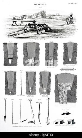 Illustration depicting a 19th century, draining (drainage) plough and different drain types Stock Photo