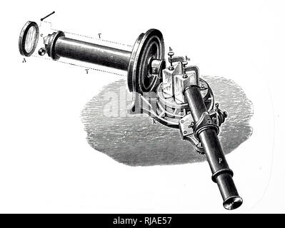 Observation with a Spectroscope. A spectroscope or spectrometer splits  light into the wavelengths that make it up. Early spectroscopes like the  one in this illustration used prisms that split the light by