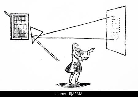 Isaac Newton, Refraction, Light Spectrum, 1721 Stock Photo - Alamy