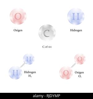 Carbon symbol. Chemical element of the periodic table. Vector illustration.  10421708 Vector Art at Vecteezy