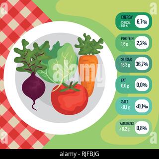 group of fruits and vegetables with nutrition facts Stock Vector
