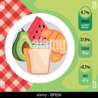 healthy breakfast menu with nutrition facts Stock Vector Image & Art ...