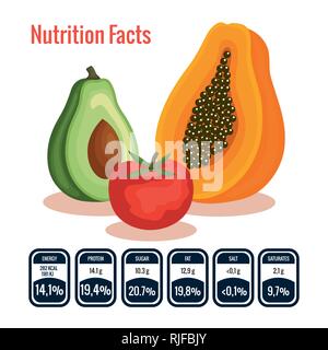 group of fruits and vegetables with nutrition facts Stock Vector
