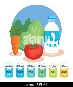 healthy breakfast menu with nutrition facts Stock Vector Image & Art ...