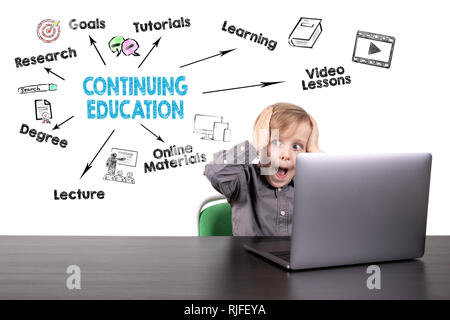 Continuing Education Concept. Chart with keywords and icons. Abstract ...