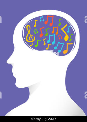 Human male head music notes splash illustration. Vector file layered ...