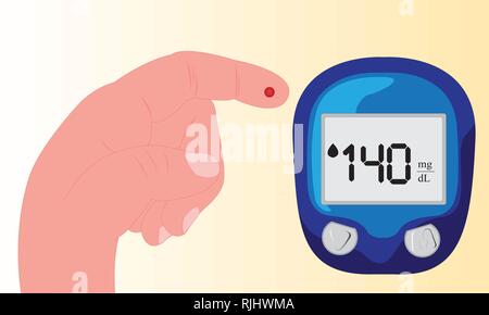 Blood test measurement device for glucose level control and a hand with a drop of blood. Vector illustration on a white background isolated Stock Vector