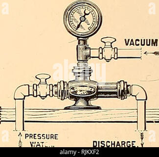 https://l450v.alamy.com/450v/rjkxf2/bacteriological-apparatus-pathological-biochemical-scientific-apparatus-and-instruments-bacteriology-chemical-industry-13085-5775-80-13075-filter-paperwhatmans-no-50-specially-hardened-by-treatment-with-nitric-acid-very-tough-resisting-great-pressure-and-retaining-even-finest-precipitates-can-be-used-repeatedly-hard-smooth-sur-face-permitting-precipitates-to-be-scraped-or-washed-off-without-injury-to-paper-especially-adapted-for-use-with-vacuum-no-a-diameter-mm-425-b-55-c-70-d-90-e-110-f-125-g-150-per-hundred-55-no-h-diameter-mm-185-90-i-240-120-j-270-170-k-320-2-rjkxf2.jpg