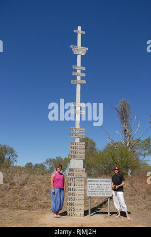 Tourists standing next to the Burdekin River flood marker, exploring the outback near Charters Towers, Queensland, Australia. Stock Photo