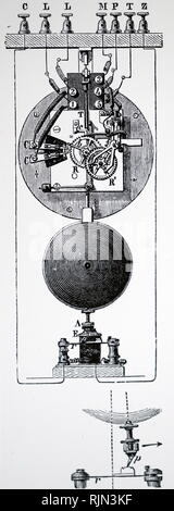 Illustration showing Electric clock by Hipp of Neuchatel, From Amdee Guillemin 'Electricity and Magnetism', London, 1891. Stock Photo
