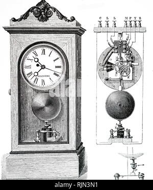 Illustration showing Electric clock by Hipp of Neuchatel, From Amdee Guillemin 'Electricity and Magnetism', London, 1891. Stock Photo