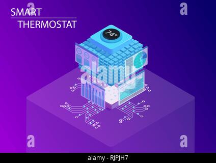 Smart home and smart thermostat concept. 3d isometric vector illustration. Stock Vector