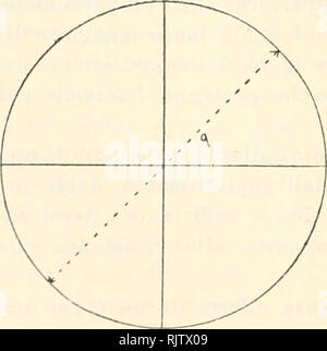 triangolo della formula corrente