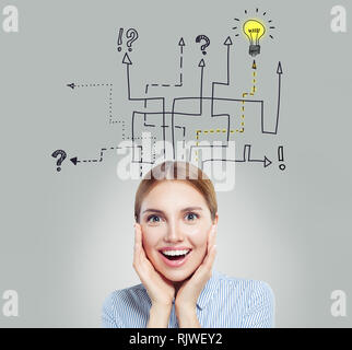 Smart woman with yellow lightbulb. Brainstorm, ideas, problem and solution concept Stock Photo