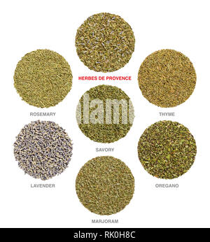 Herbes de Provence with single ingredients. Dried rosemary, savory and thyme are always used, lavender, marjoram and oregano is often added. Stock Photo