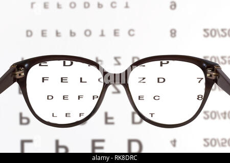 Eye glasses on eyesight test chart background close up Stock Photo