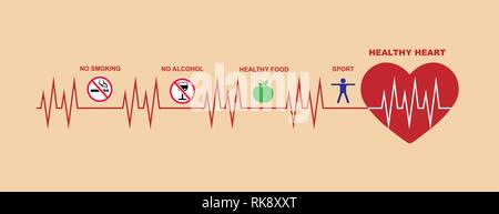 Heart and cardiogram line, Factors influencing the state of health Stock Vector